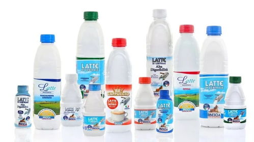 液态乳制品PET包装转型 食品安与成本效益驱动新商机